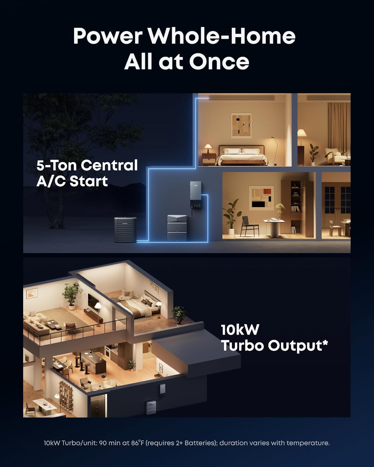 Step-by-step guide for Anker SOLIX E10 worth buying,should I buy Anker SOLIX E10,Anker SOLIX E10 pros cons,Anker SOLIX E10 vs alternatives,best whole home battery backup,Anker SOLIX E10 honest opinion - complete tutorial