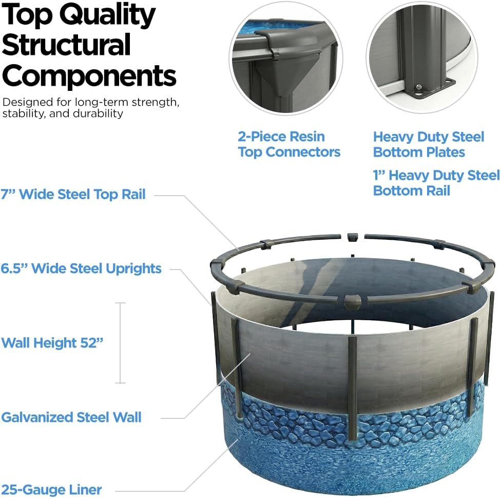 Step-by-step guide for AquaDoc Coventry pool worth buying,should I buy AquaDoc Coventry pool,AquaDoc Coventry vs other pools,AquaDoc Coventry pros and cons,best 24 foot above ground pool,AquaDoc Coventry Elite package honest - complete tutorial