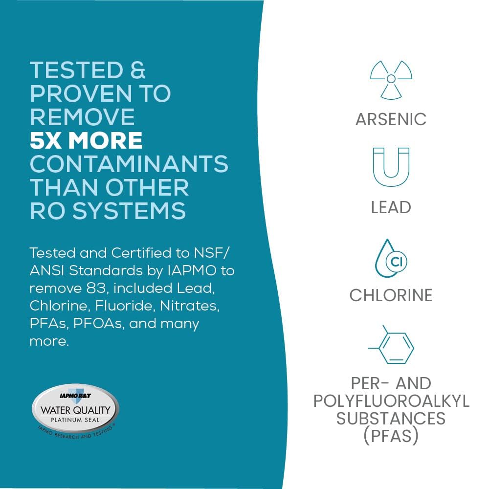 AquaTru Under Sink worth it,should I buy AquaTru Under Sink,AquaTru Under Sink pros cons,best under sink water filter,AquaTru Under Sink vs alternatives,AquaTru Under Sink honest opinion performance testing and real-world results