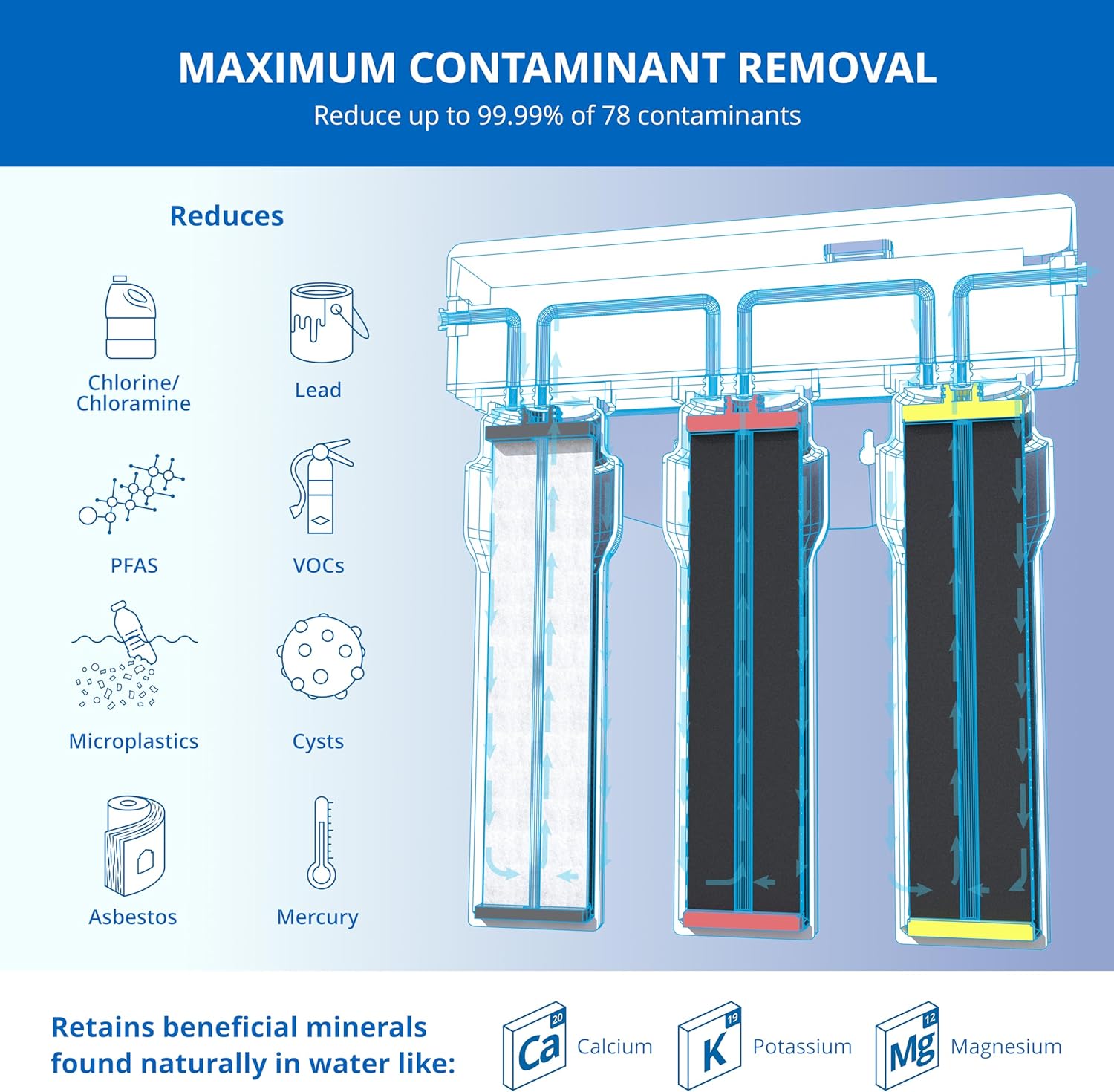 Step-by-step guide for Aquasana under sink water filter worth it,Aquasana AQ-6300M pros cons,best under counter water filter,should I buy Aquasana Claryum,Aquasana vs other filters,Aquasana filter honest opinion - complete tutorial