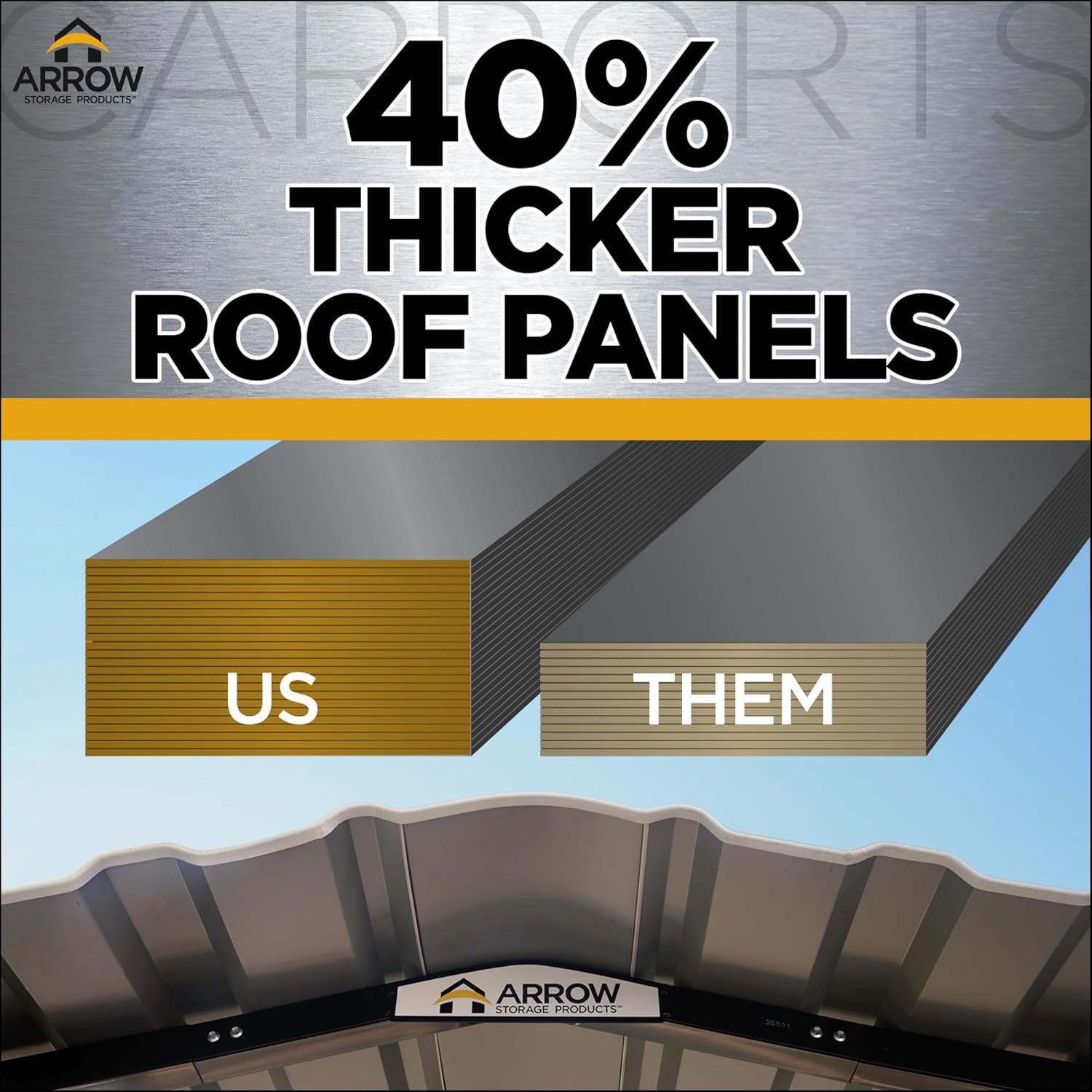 Arrow 20x24x7 carport worth it,buy Arrow 20x24x7 carport,Arrow carport vs ShelterLogic,Arrow 20x24x7 carport pros cons,best heavy duty carport for cars,should I buy Arrow carport unboxing and complete package contents