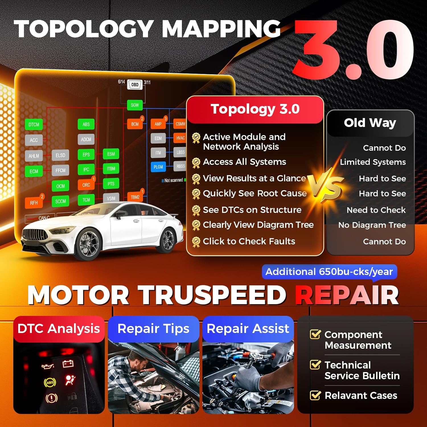 Autel MS909 S2 worth buying,should I buy Autel MS909 S2,Autel MS909 S2 vs alternatives,Autel MS909 S2 pros cons,best professional diagnostic scanner,Autel MS909 S2 honest assessment performance testing and real-world results