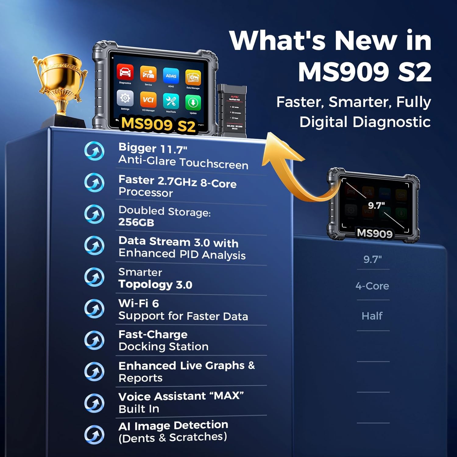 Step-by-step guide for Autel MaxiSys MS909 S2 worth it,should I buy Autel MS909 S2,Autel MS909 S2 vs alternatives,Autel MS909 S2 pros cons,best professional diagnostic scanner,Autel MS909 S2 honest assessment - complete tutorial