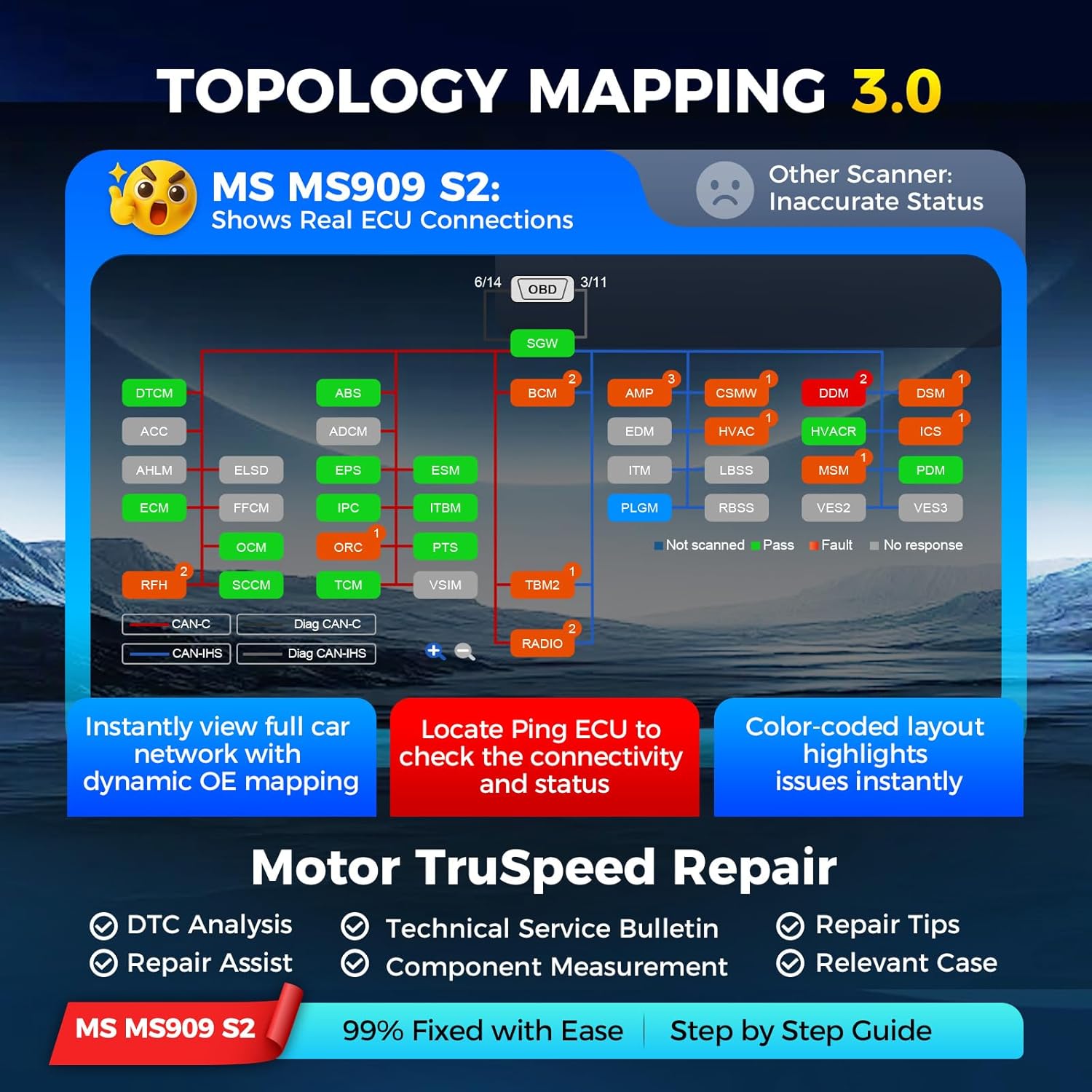 Autel MaxiSys MS909 S2 worth it,should I buy Autel MS909 S2,Autel MS909 S2 vs alternatives,Autel MS909 S2 pros cons,best professional diagnostic scanner,Autel MS909 S2 honest assessment performance testing and real-world results