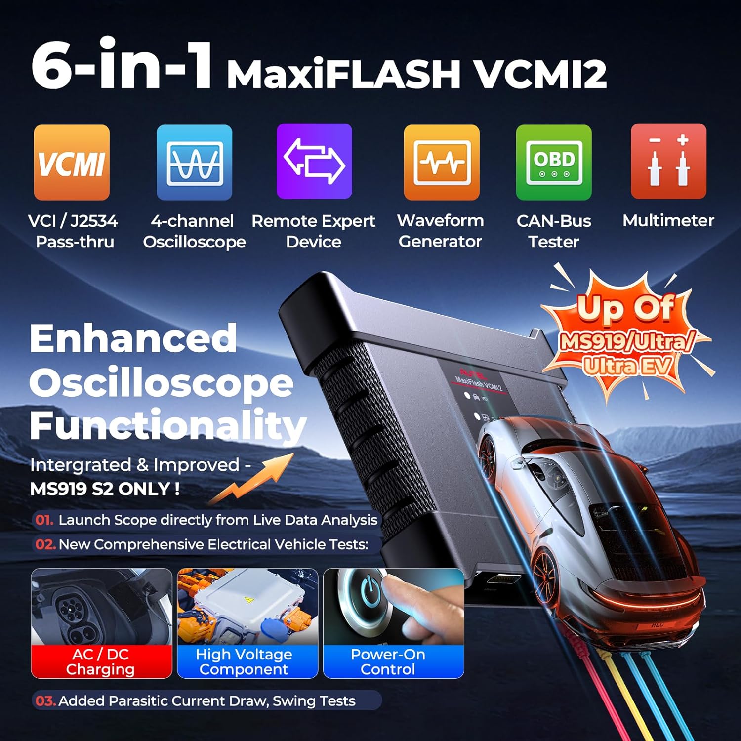 Autel MaxiSys MS919 S2 worth buying,should I buy Autel MS919 S2,Autel MS919 S2 vs Ultra S2,Autel MS919 S2 pros cons,best Autel diagnostic scanner,Autel MS919 S2 honest assessment performance testing and real-world results