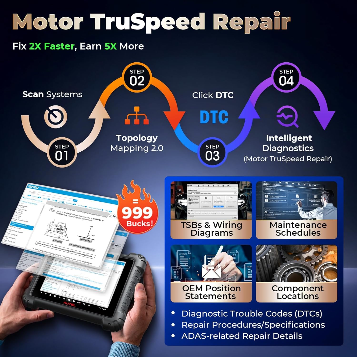 Step-by-step guide for Autel MaxiSys MS919 worth it,Autel MS919 pros cons,Autel MaxiSys MS919 vs Ultra,should I buy Autel MS919,Autel MS919 best features,Autel MaxiSys MS919 honest opinion - complete tutorial