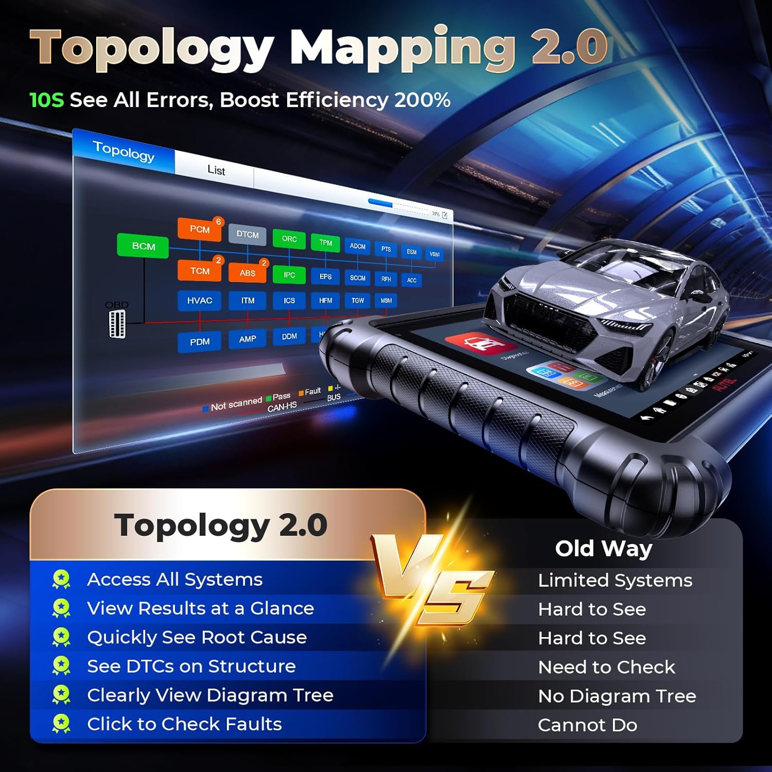 Autel MaxiSys MS919 worth it,Autel MS919 pros cons,Autel MaxiSys MS919 vs Ultra,should I buy Autel MS919,Autel MS919 best features,Autel MaxiSys MS919 honest opinion performance testing and real-world results