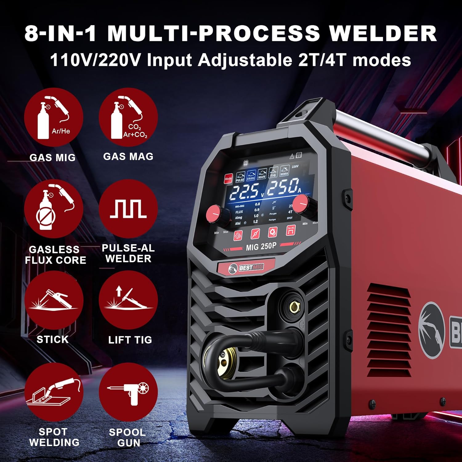 Step-by-step guide for BESTMIG 250P welder worth it,should I buy BESTMIG 250P,BESTMIG 250P vs alternatives,BESTMIG 250P pros cons,best multiprocess welder,BESTMIG 250P honest opinion - complete tutorial
