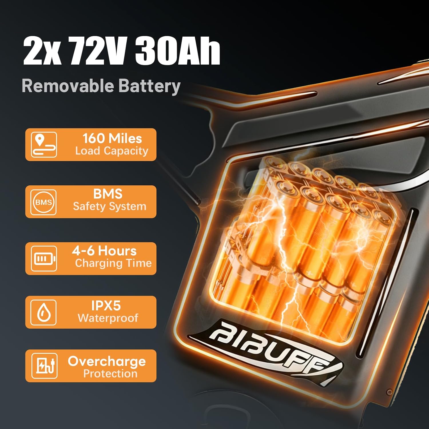 BIBUFF GT600 electric dirt bike worth it,should I buy the BIBUFF GT600,BIBUFF GT600 pros and cons,best electric dirt bike for adults,BIBUFF GT600 vs alternatives,GT600 electric motorcycle worth buying unboxing and complete package contents