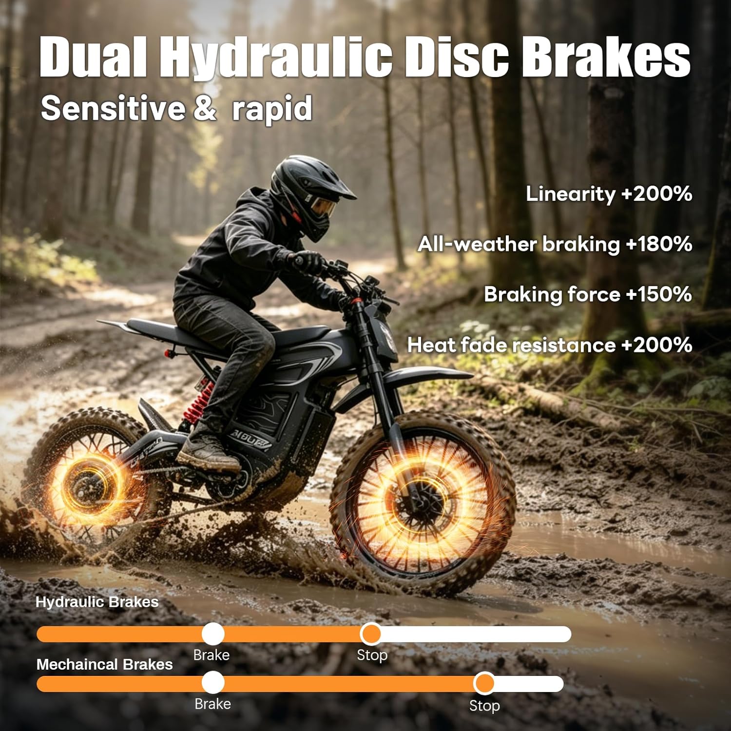 BIBUFF GT600 electric dirt bike worth it,should I buy the BIBUFF GT600,BIBUFF GT600 pros and cons,best electric dirt bike for adults,BIBUFF GT600 vs alternatives,GT600 electric motorcycle worth buying performance testing and real-world results