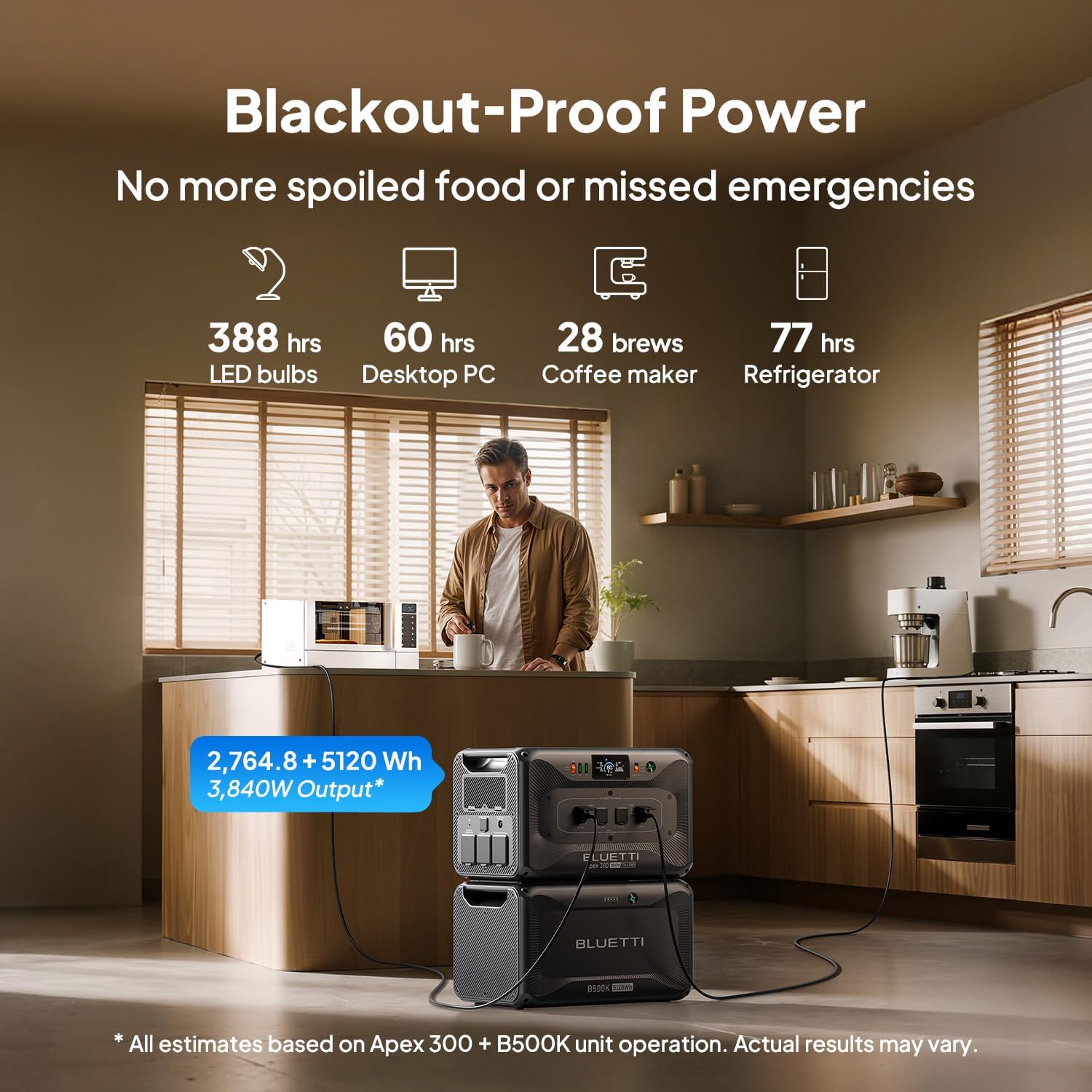 BLUETTI Apex 300 worth buying,BLUETTI Apex 300 pros cons,should I buy BLUETTI Apex 300,BLUETTI Apex 300 vs alternatives,BLUETTI Apex 300 honest opinion,best portable power station for home unboxing and complete package contents