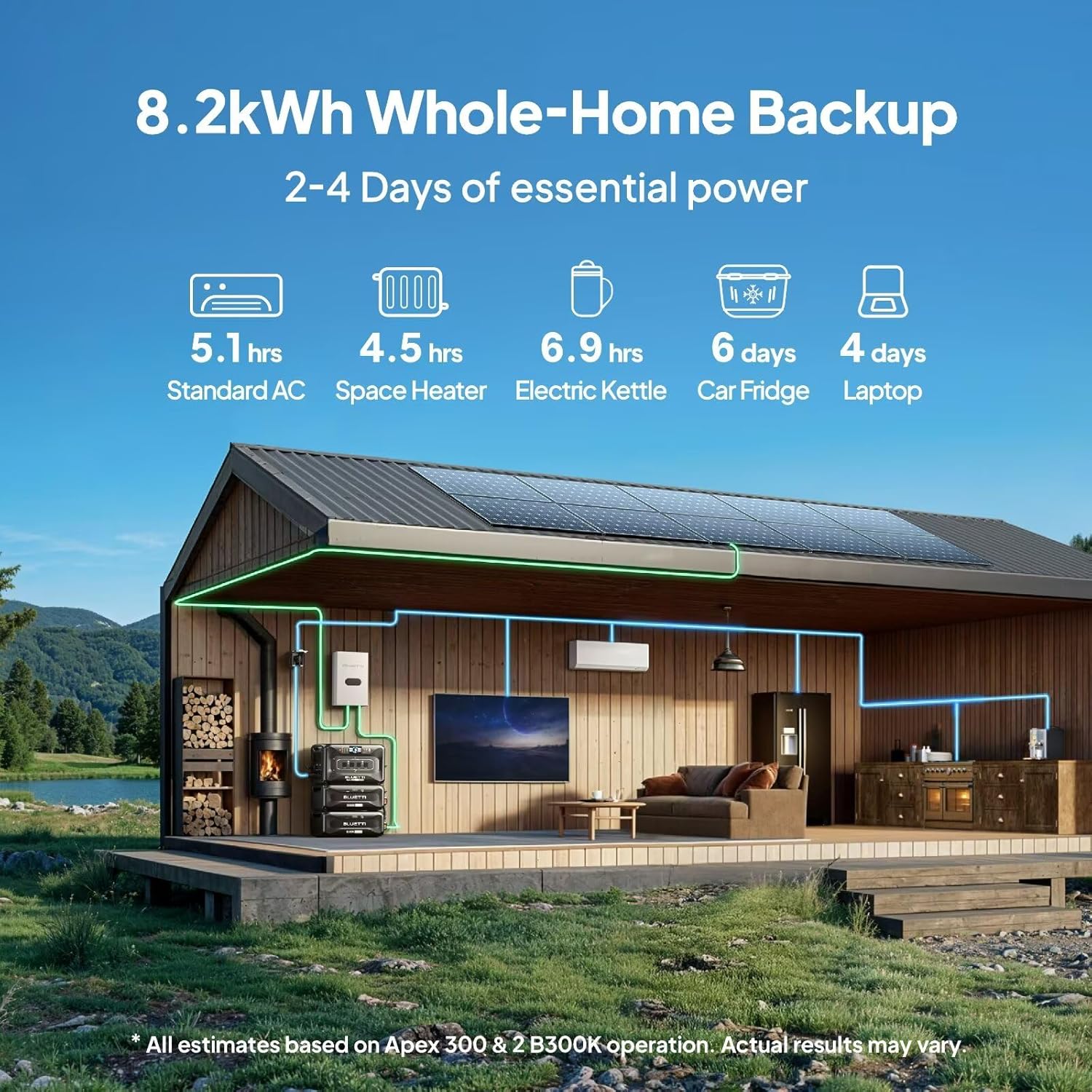 Step-by-step guide for BLUETTI Apex 300 worth buying,BLUETTI Apex 300 pros cons,should I buy BLUETTI Apex 300,BLUETTI Apex 300 vs alternatives,BLUETTI Apex 300 honest analysis,best solar generator for off-grid - complete tutorial