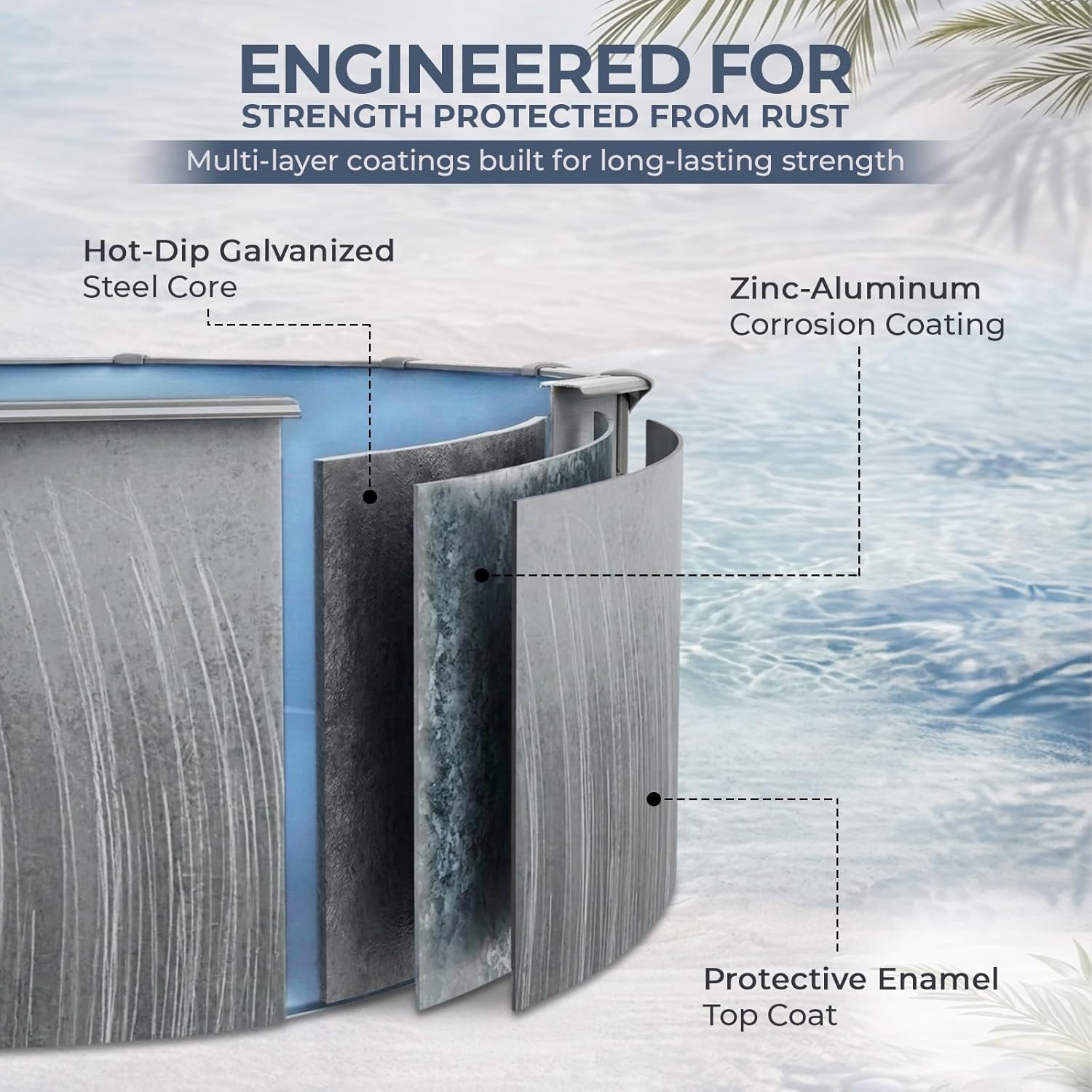 Blue Wave Martinique pool worth buying,should I buy Blue Wave Martinique pool,Blue Wave Martinique vs other pools,Blue Wave Martinique pros cons,Blue Wave Martinique pool honest opinion,best steel wall above ground pool unboxing and complete package contents