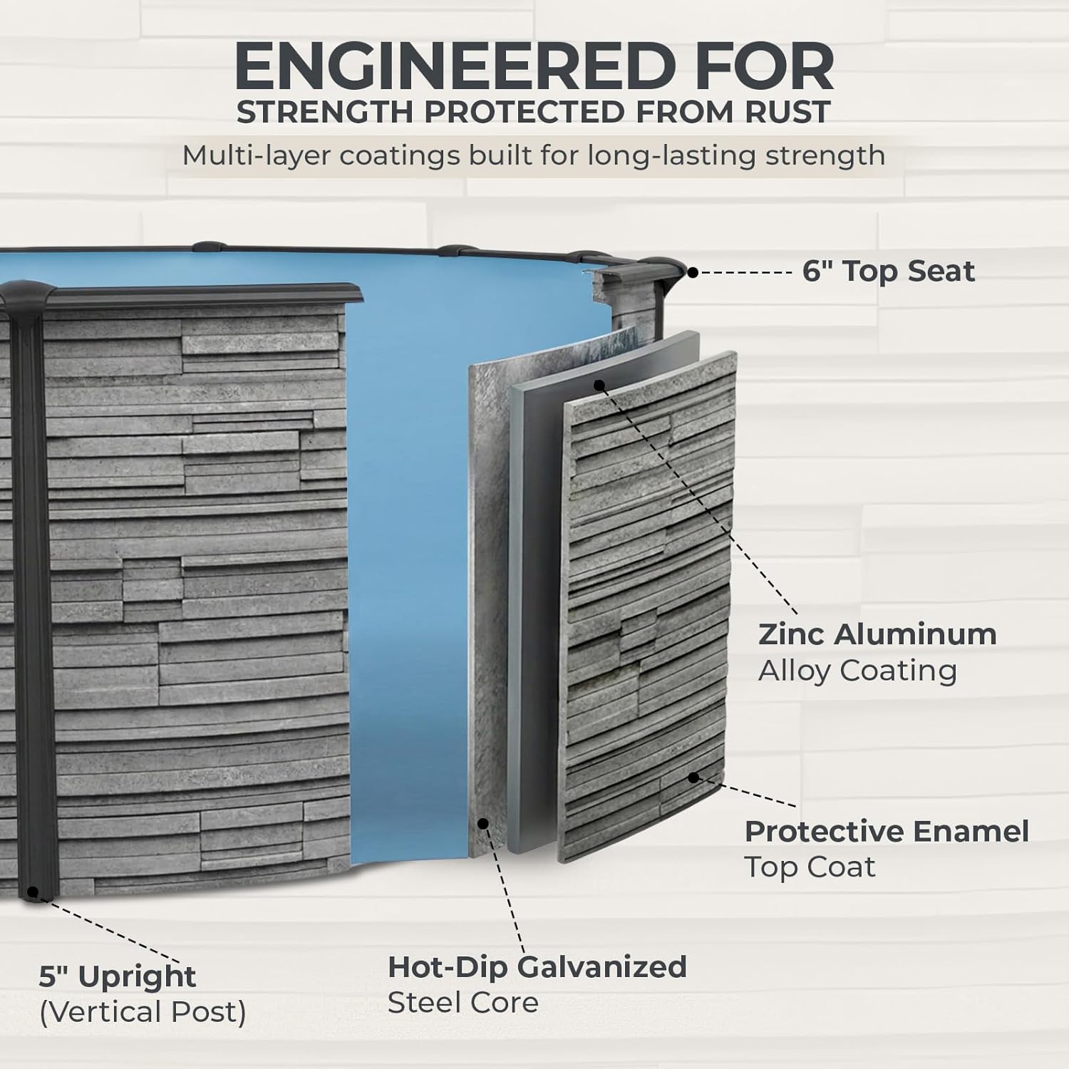 Blue Wave Montilla pool worth it,should I buy Blue Wave Montilla,Blue Wave Montilla pros cons,best oval above ground pool,Blue Wave Montilla honest,Blue Wave Montilla vs alternatives unboxing and complete package contents