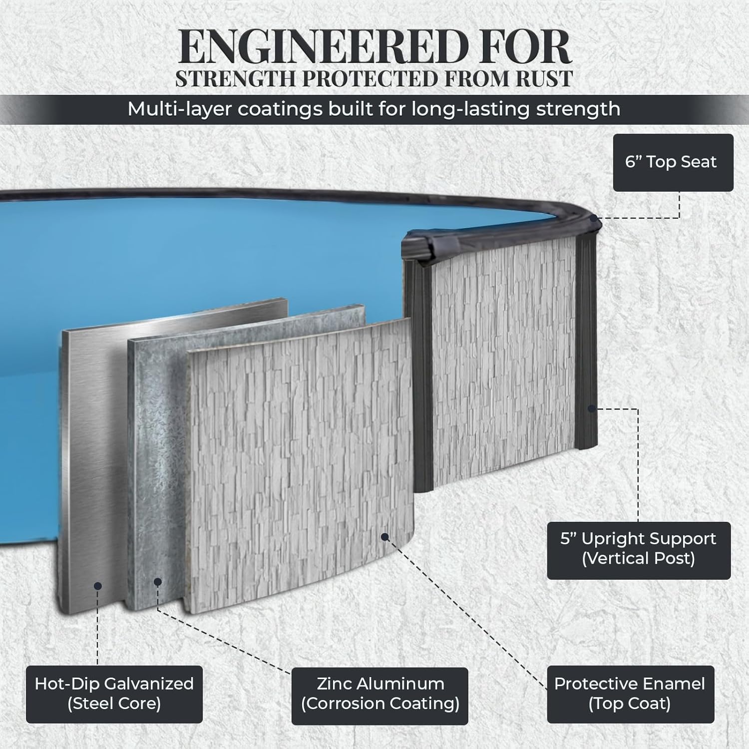 Blue Wave Sevilla pool worth it,should I buy Blue Wave Sevilla pool,Blue Wave Sevilla pool pros cons,best hard sided above ground pool,Blue Wave Sevilla honest opinion,Blue Wave Sevilla vs other pools unboxing and complete package contents