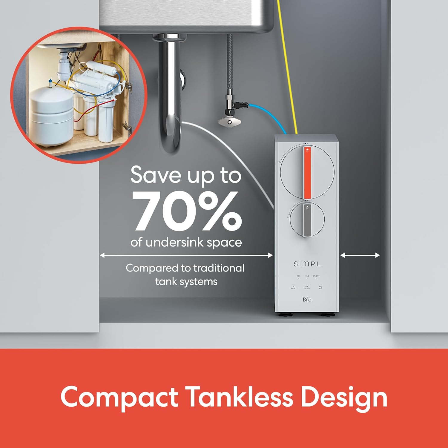 Brio Tankless RO system worth it,Brio tankless water filter pros cons,should I buy a Brio RO system,Brio 800 GPD vs alternatives,best tankless reverse osmosis system,Brio water filter honest opinion performance testing and real-world results