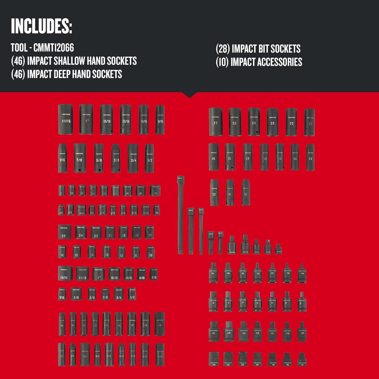 CRAFTSMAN 728 piece tool set worth it,should I buy CRAFTSMAN 728 piece set,CRAFTSMAN 728 piece vs alternatives,CRAFTSMAN 728 piece pros cons,CRAFTSMAN 728 piece tool set honest,best mechanics tool set for DIY unboxing and complete package contents