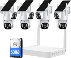 Image 1 of Camcamp solar security camera worth it