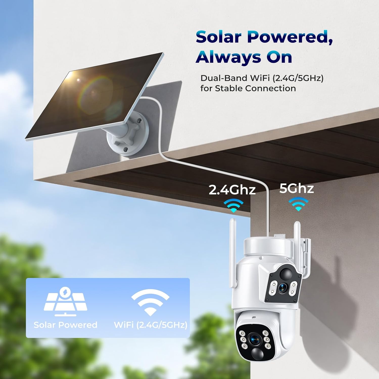 Camcamp solar security camera worth it,should I buy Camcamp solar camera,Camcamp vs other solar cameras,Camcamp solar camera pros cons,best solar powered security system,Camcamp dual lens honest performance testing and real-world results