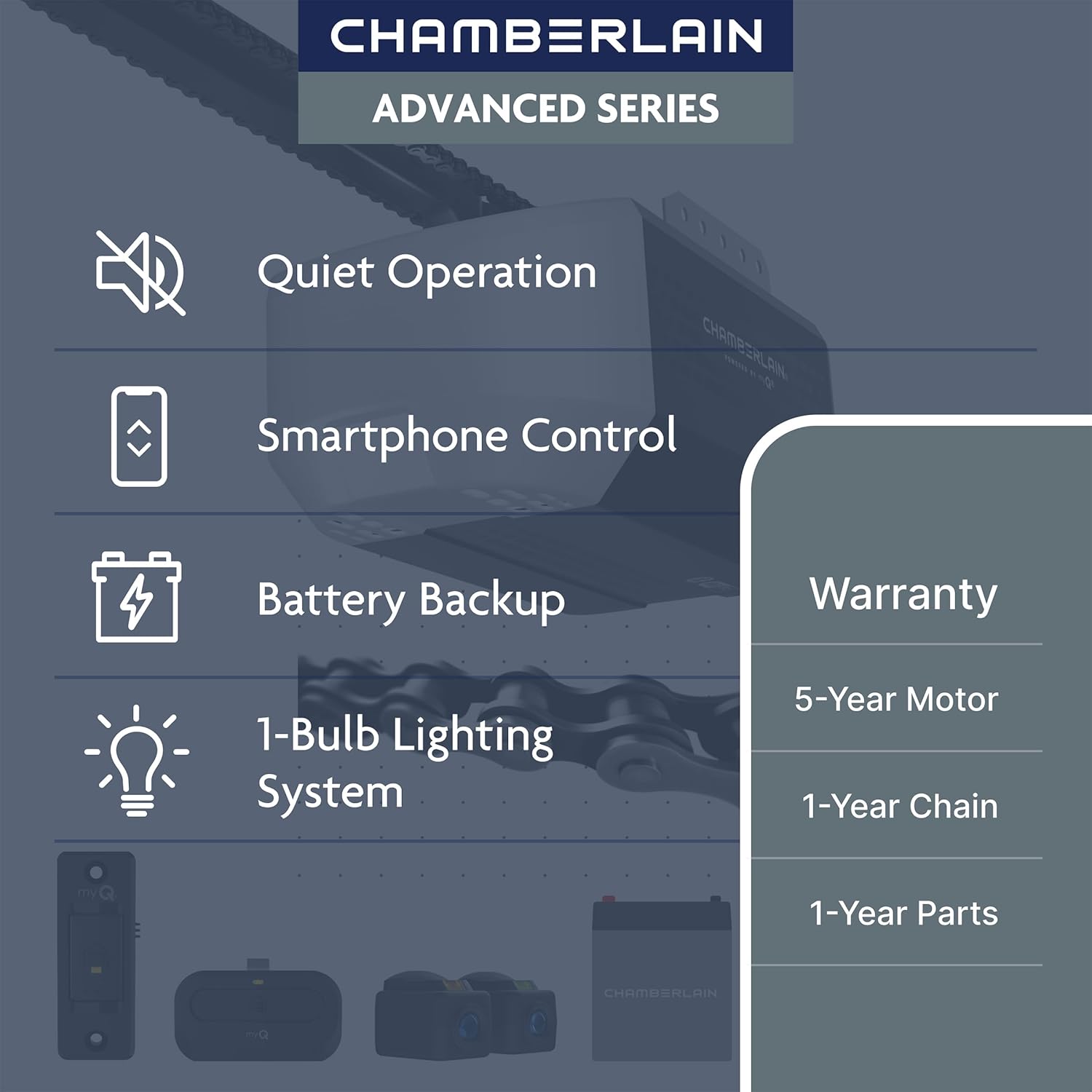 Chamberlain C3000 worth buying,Chamberlain C3000 pros cons,should I buy Chamberlain C3000,Chamberlain C3000 vs alternatives,best smart garage door opener,Chamberlain C3000 battery backup unboxing and complete package contents