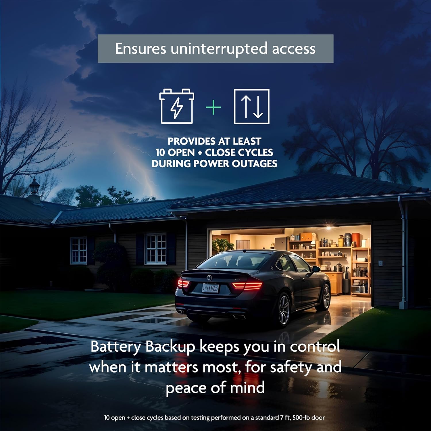 Chamberlain C3000 worth buying,Chamberlain C3000 pros cons,should I buy Chamberlain C3000,Chamberlain C3000 vs alternatives,best smart garage door opener,Chamberlain C3000 battery backup performance testing and real-world results