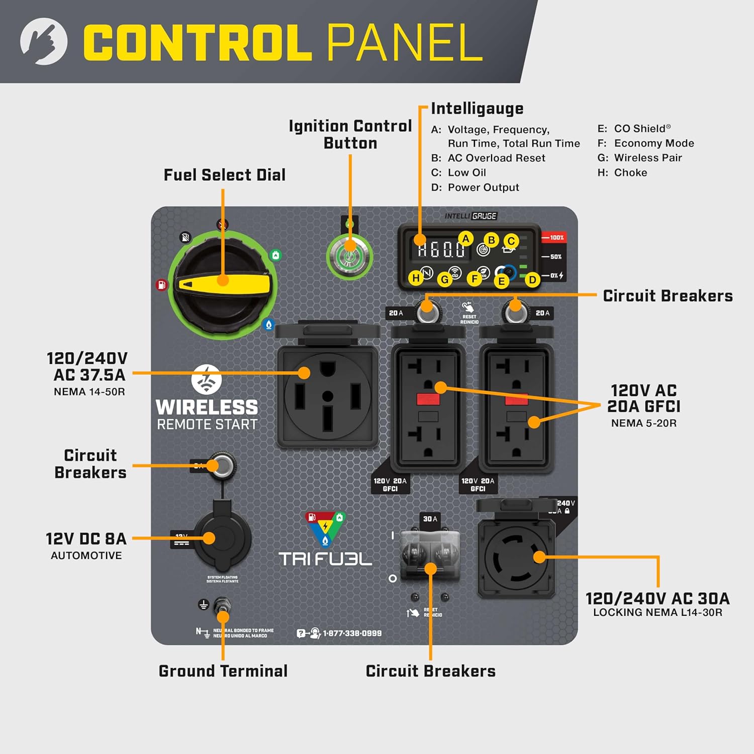 Step-by-step guide for Champion 11000 watt generator worth it,Champion 11000 watt generator pros cons,should I buy Champion 11000 watt generator,Champion 11000 watt generator vs alternatives,best tri fuel home backup generator,Champion 11000 watt generator honest - complete tutorial