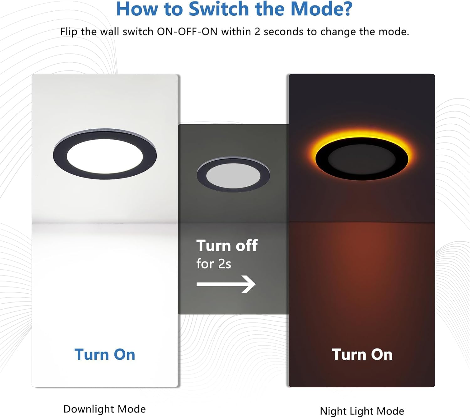 Step-by-step guide for CycevSun 6 inch recessed lights worth it,should I buy CycevSun recessed lights,CycevSun wafer lights pros cons,best 6 inch canless recessed lighting,CycevSun vs other wafer lights,are CycevSun recessed lights good - complete tutorial