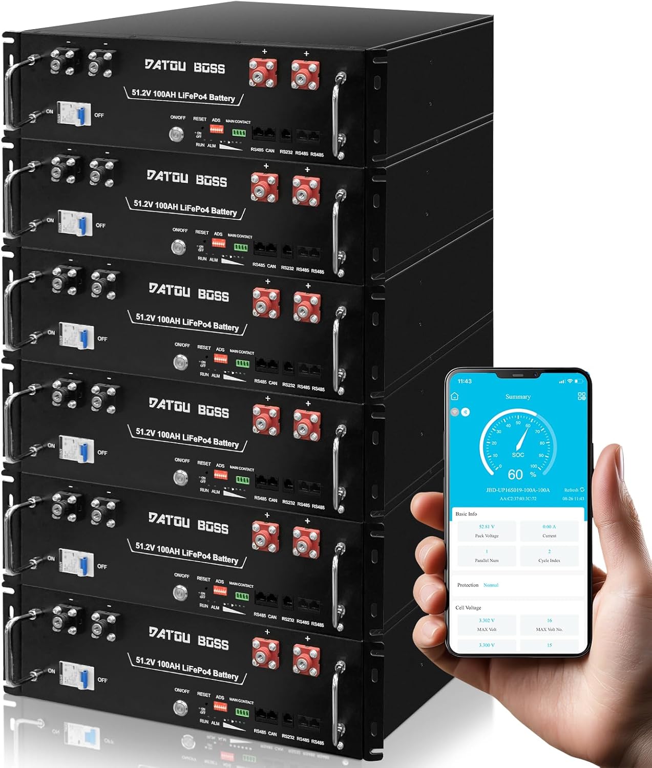 DATOUBOSS 48V 100Ah battery worth it,should I buy DATOUBOSS 48V battery,DATOUBOSS 48V vs alternatives,DATOUBOSS 48V 100Ah pros cons,best 48V server rack battery,DATOUBOSS 48V 100Ah buying guide - detailed features and technical specifications