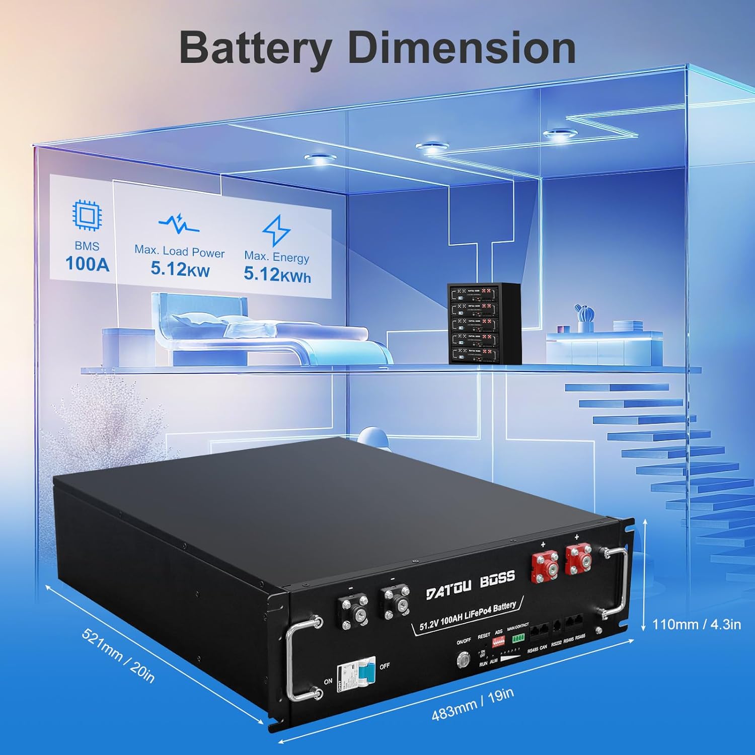DATOUBOSS 48V 600Ah battery worth it,should I buy DATOUBOSS 48V battery,DATOUBOSS vs other server rack batteries,DATOUBOSS 48V 600Ah pros cons,best 48V rack mount battery,DATOUBOSS battery worth buying unboxing and complete package contents