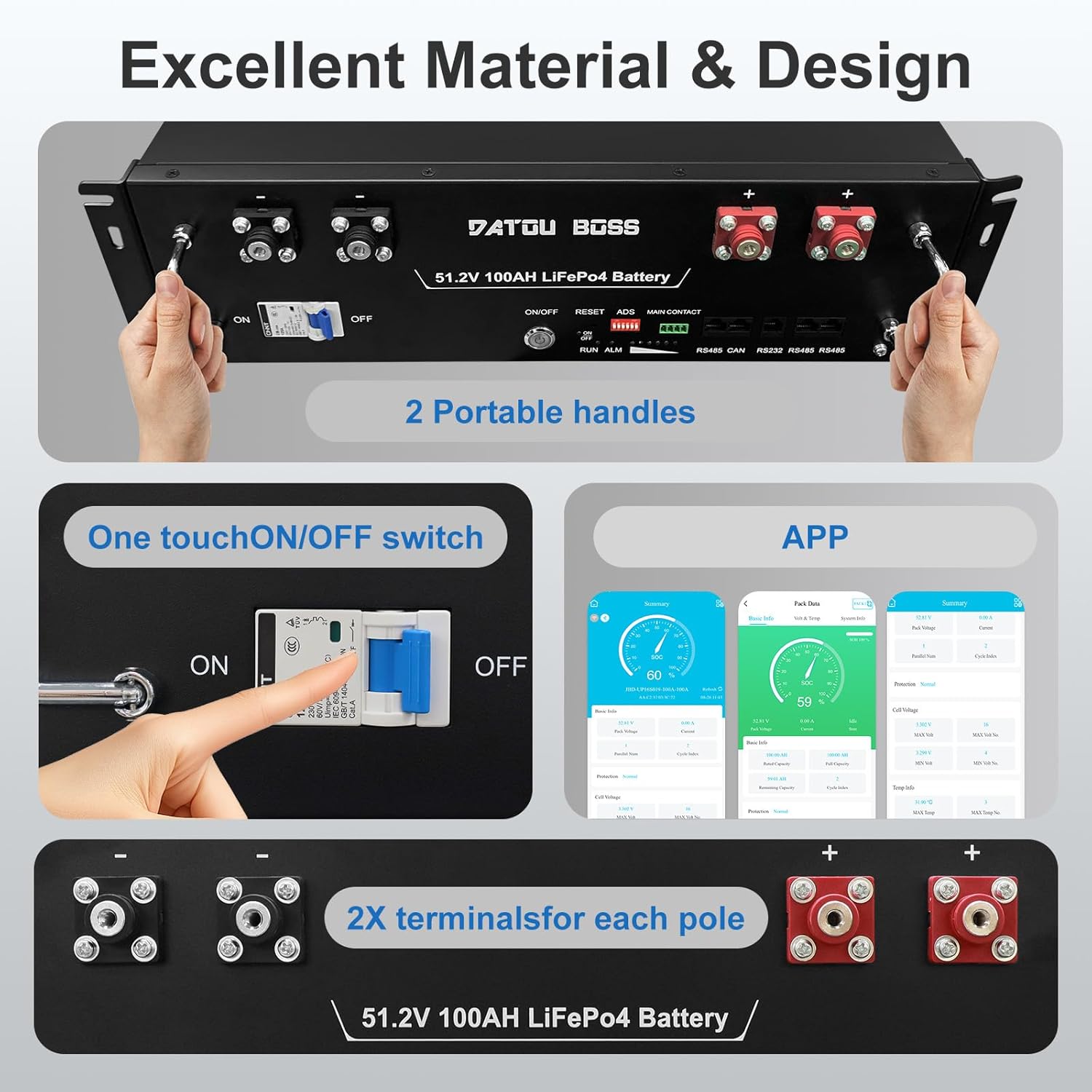 DATOUBOSS 48V 600Ah battery worth it,should I buy DATOUBOSS 48V battery,DATOUBOSS vs other server rack batteries,DATOUBOSS 48V 600Ah pros cons,best 48V rack mount battery,DATOUBOSS battery worth buying performance testing and real-world results