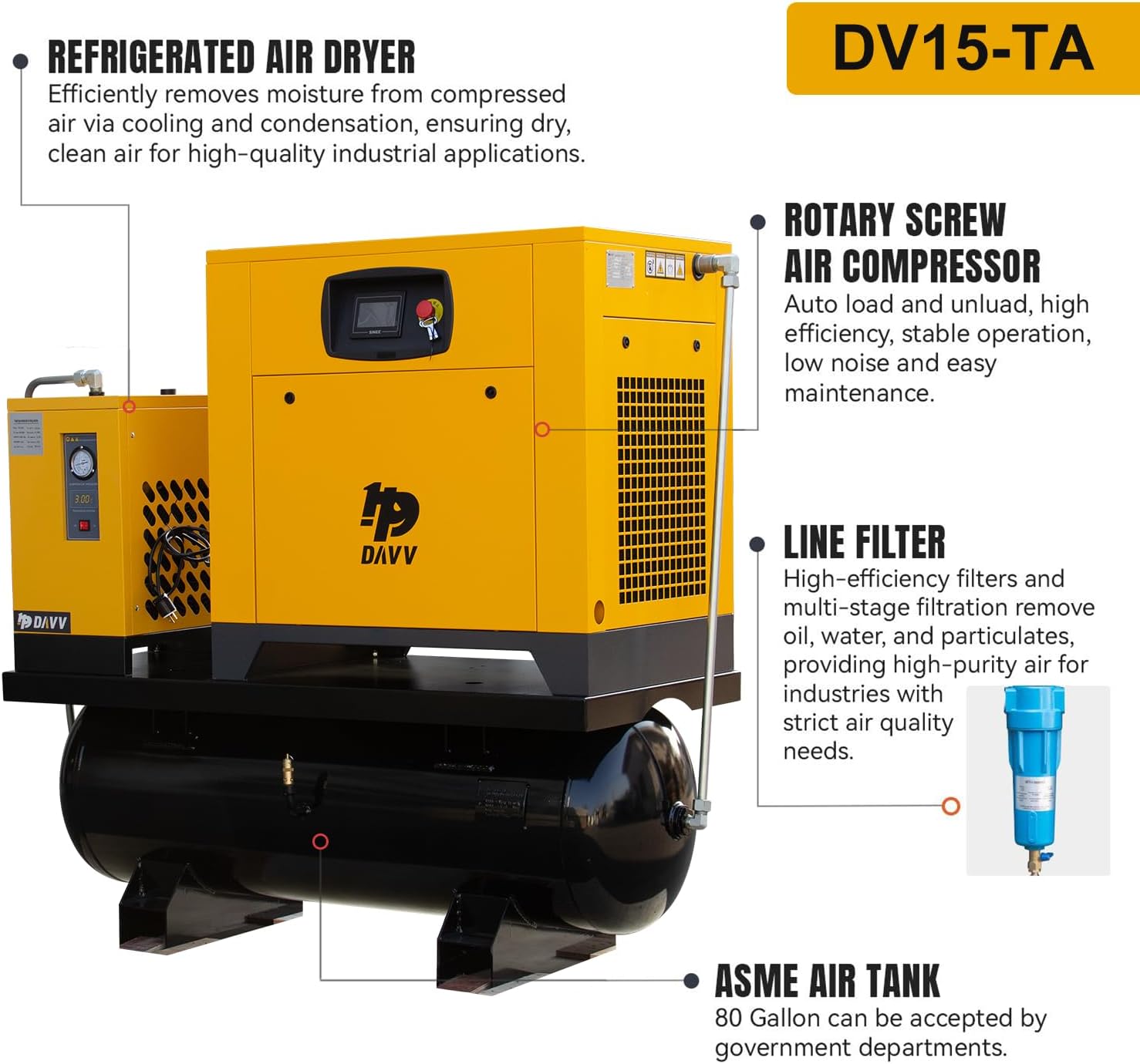 Step-by-step guide for DAVV PM VFD rotary screw compressor,DAVV compressor worth buying,DAVV PM VFD pros cons,DAVV vs other industrial compressors,should I buy DAVV rotary screw compressor,best industrial air compressor systems - complete tutorial