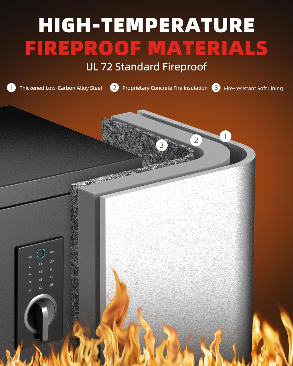 Step-by-step guide for DAYI fireproof safe worth buying,should I buy DAYI fireproof safe,DAYI fireproof safe pros cons,best biometric fireproof safe,DAYI DY-60FP honest opinion,DAYI safe vs SentrySafe - complete tutorial