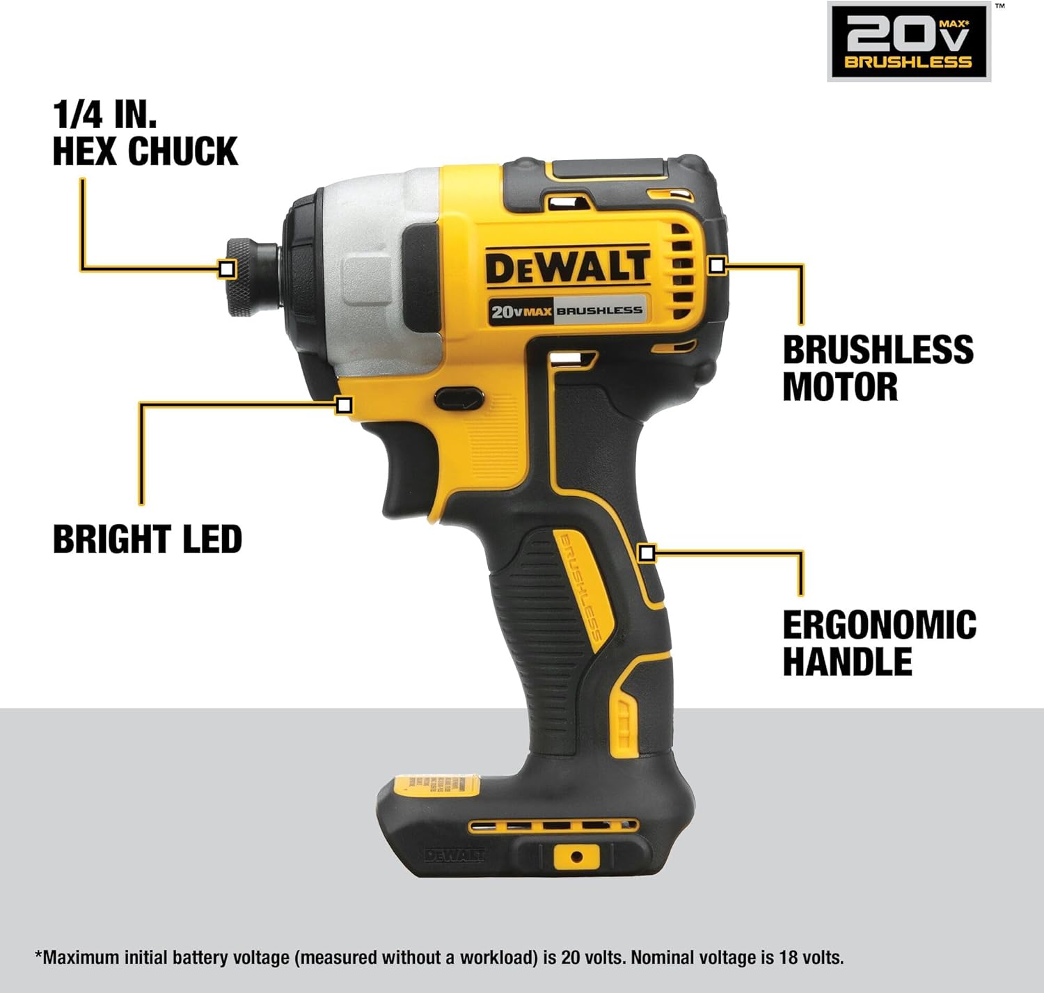 Step-by-step guide for DEWALT 7-tool combo kit worth it,DEWALT DCK751P1 pros cons,best DEWALT cordless tool kit,should I buy the DEWALT 7-tool kit,DEWALT 20V MAX kit vs alternatives,DEWALT combo kit honest assessment - complete tutorial
