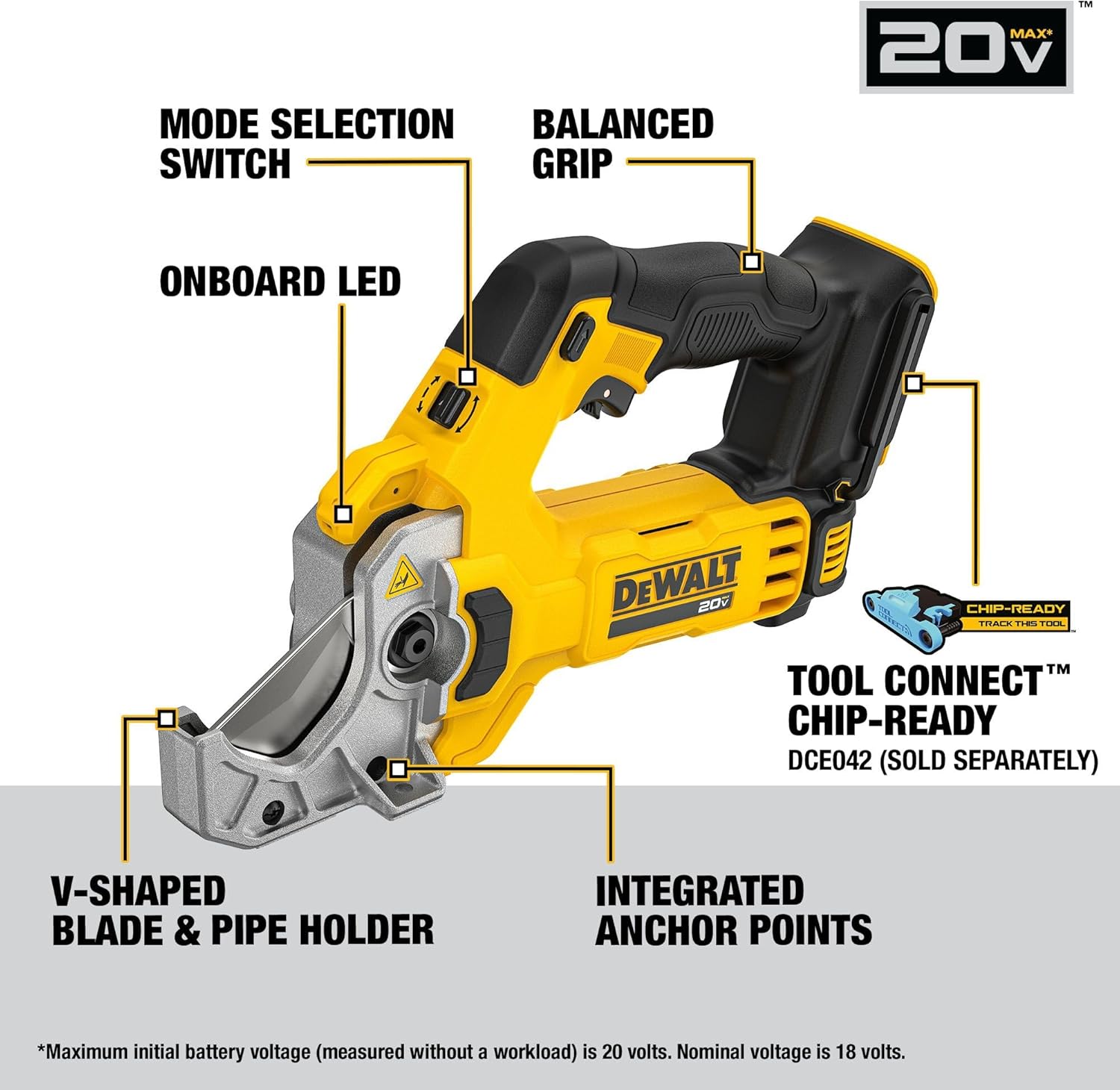 DEWALT DCE180B worth buying,DEWALT plastic tubing cutter pros cons,should I buy the DCE180B,DEWALT DCE180B vs alternatives,best battery powered tubing cutter,DEWALT DCE180B honest opinion performance testing and real-world results
