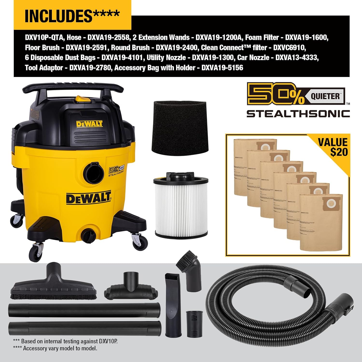 DEWALT Stealthsonic wet dry vacuum worth it,should I buy DEWALT Stealthsonic,DEWALT Stealthsonic vs other shop vacs,DEWALT Stealthsonic pros cons,best quiet wet dry vacuum,DEWALT 10 gallon shop vac worth buying unboxing and complete package contents