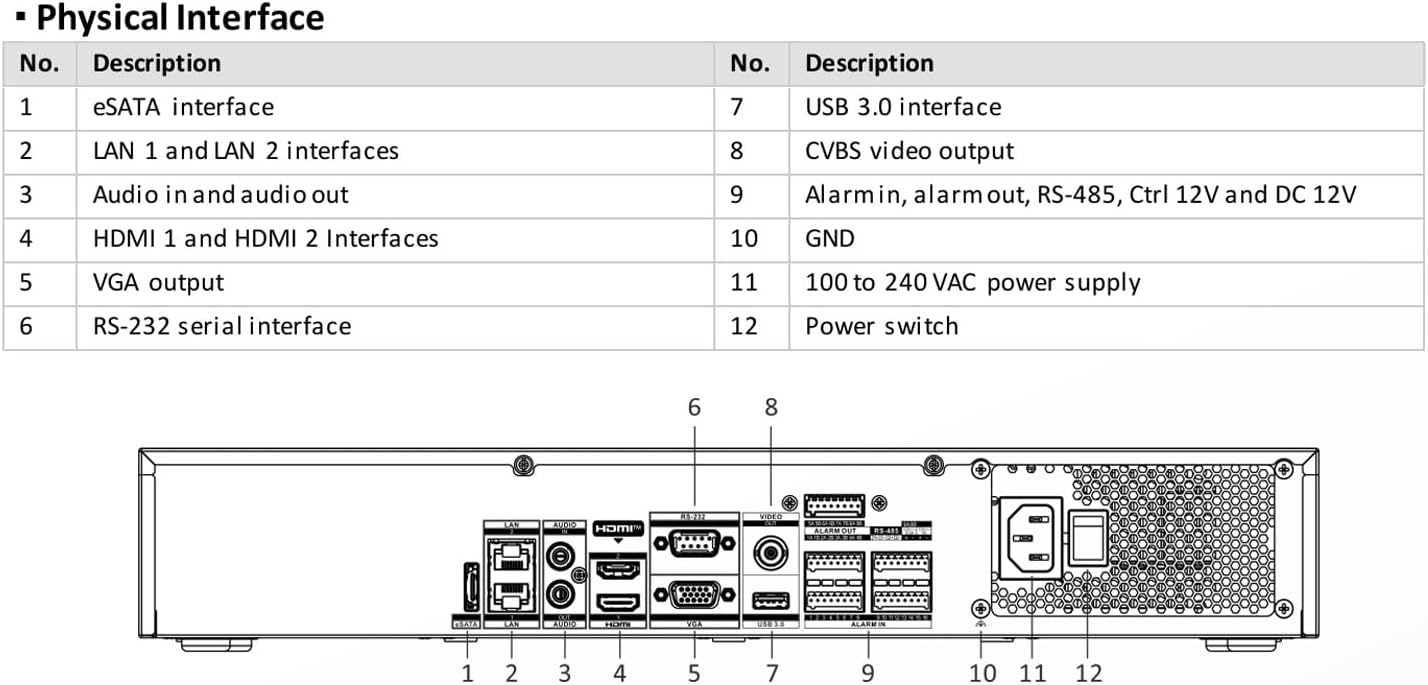 DS-7764NI-M4 NVR worth buying,DS-7764NI-M4 pros cons,best 64 channel NVR,should I buy DS-7764NI-M4,DS-7764NI-M4 vs alternatives,Real HD NVR honest analysis unboxing and complete package contents