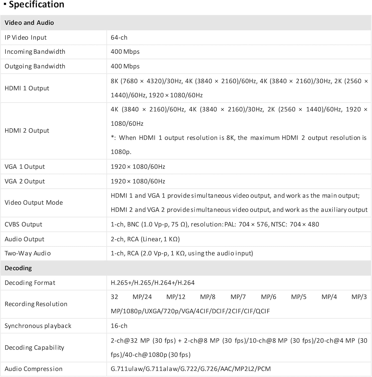 Step-by-step guide for DS-9664NI-M8 NVR worth buying,should I buy DS-9664NI-M8,DS-9664NI-M8 pros cons,best 64 channel NVR,DS-9664NI-M8 vs alternatives,DS-9664NI-M8 enterprise features - complete tutorial