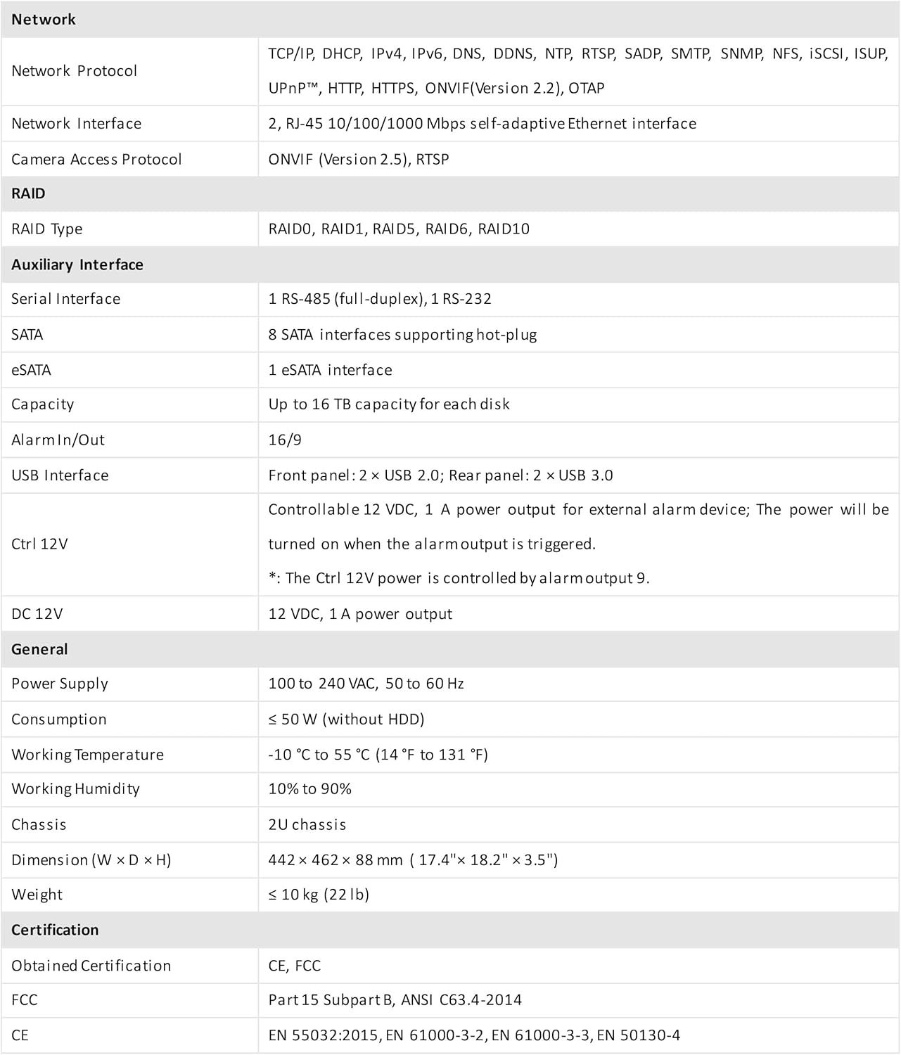 DS-9664NI-M8 NVR worth buying,should I buy DS-9664NI-M8,DS-9664NI-M8 pros cons,best 64 channel NVR,DS-9664NI-M8 vs alternatives,DS-9664NI-M8 enterprise features performance testing and real-world results