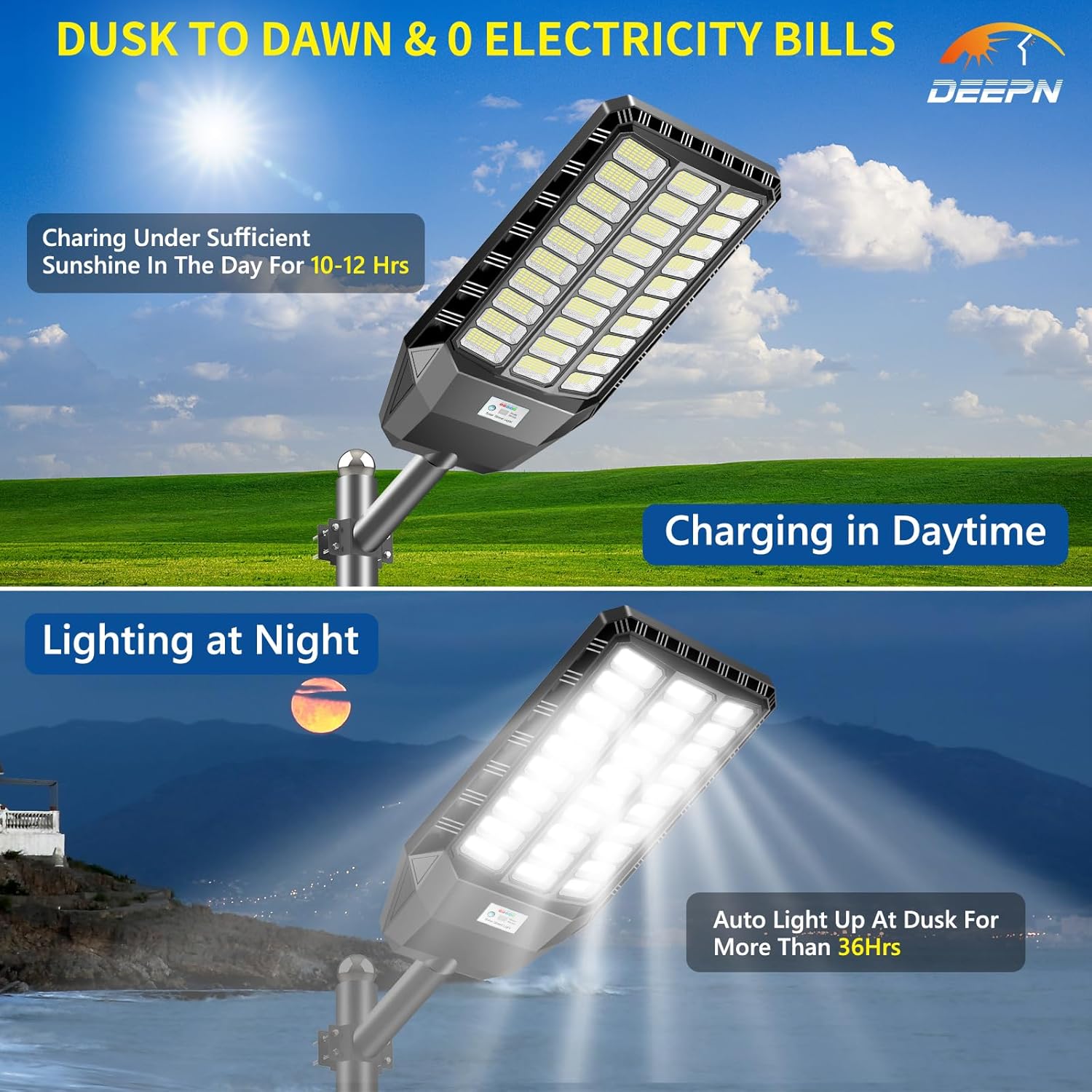 Step-by-step guide for Deepn Solar Street Light worth buying,should I buy Deepn Solar Street Light,Deepn Solar Street Light pros cons,best commercial solar flood lights,Deepn Solar Street Light vs alternatives,Deepn Solar Street Light honest opinion - complete tutorial