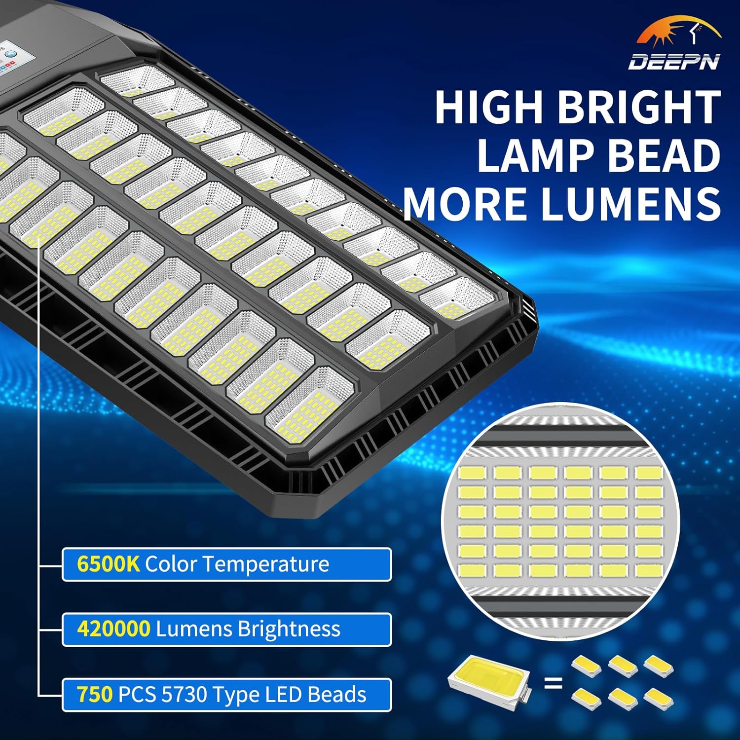 Deepn Solar Street Light worth buying,should I buy Deepn Solar Street Light,Deepn Solar Street Light pros cons,best commercial solar flood lights,Deepn Solar Street Light vs alternatives,Deepn Solar Street Light honest opinion performance testing and real-world results