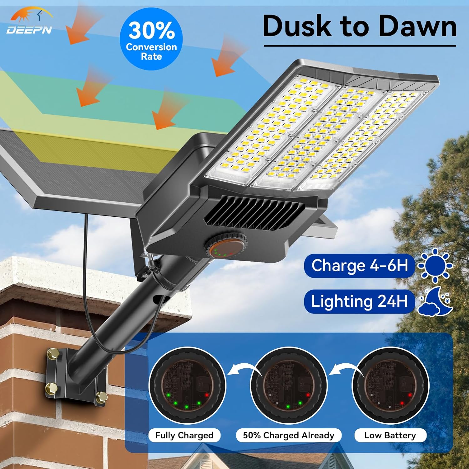 Deepn Solar Street Lights worth it,should I buy Deepn Solar Street Lights,Deepn SZ3000 pros cons,best commercial solar flood lights,Deepn vs other solar lights,Deepn Solar Lights worth buying performance testing and real-world results