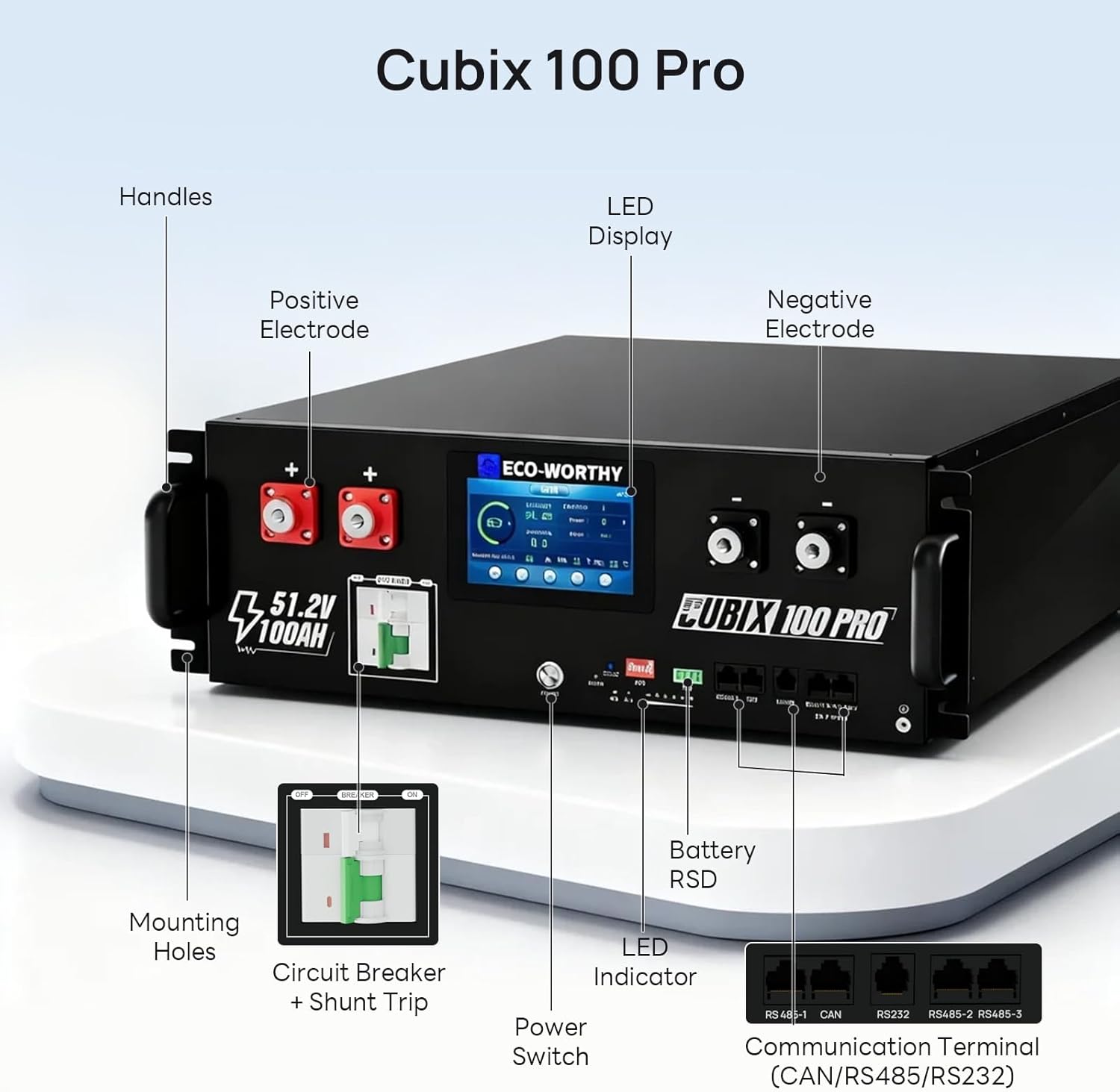 ECO-WORTHY Cubix 100 Pro worth it,should I buy ECO-WORTHY Cubix 100 Pro,ECO-WORTHY Cubix 100 Pro pros cons,best 48V server rack battery,ECO-WORTHY vs other LiFePO4 batteries,Cubix 100 Pro worth buying unboxing and complete package contents