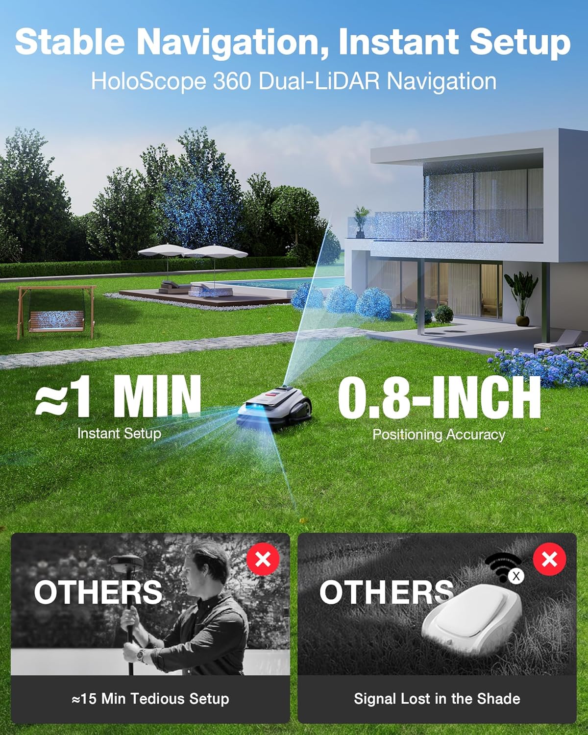 ECOVACS GOAT A3000 worth it,ECOVACS GOAT A3000 pros cons,should I buy ECOVACS GOAT A3000,ECOVACS GOAT A3000 vs alternatives,ECOVACS GOAT A3000 honest opinion,best robotic lawn mower for 3/4 acre performance testing and real-world results