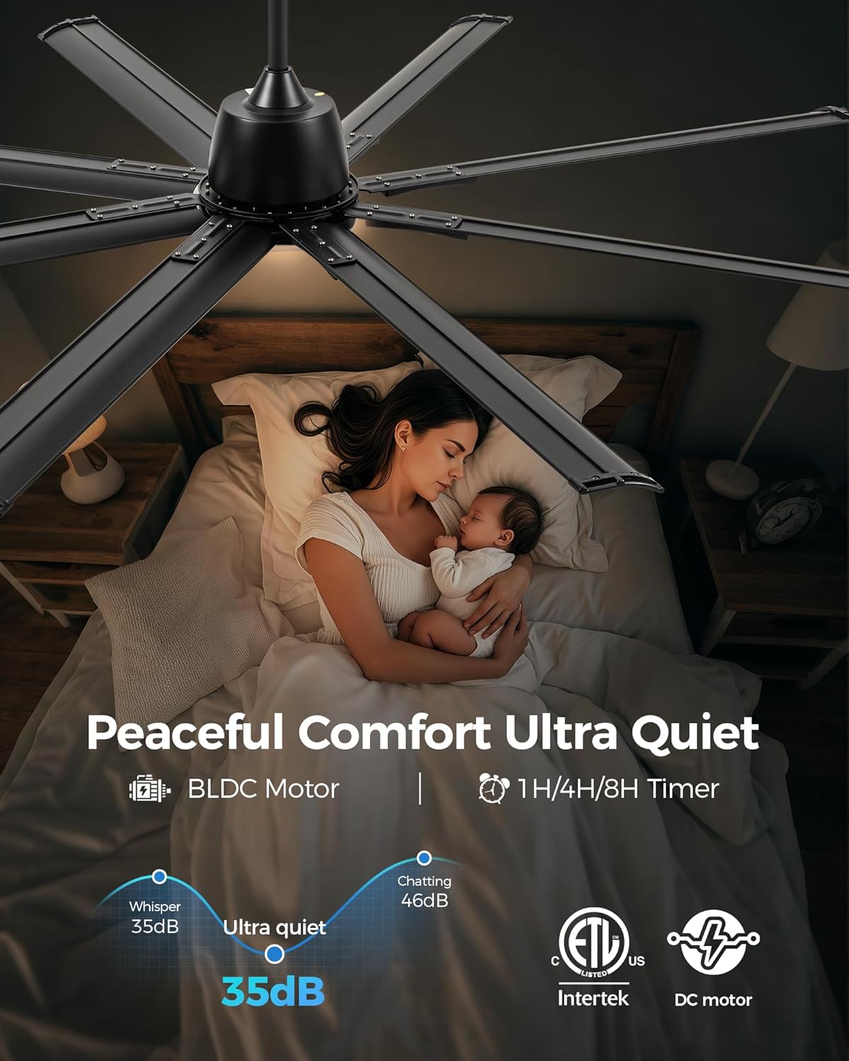 ECOiTEL 72 inch smart ceiling fan,ECOiTEL fan worth buying,72 inch smart fan pros cons,ECOITEL vs other smart fans,should I buy ECOiTEL ceiling fan,best smart ceiling fan for patio performance testing and real-world results