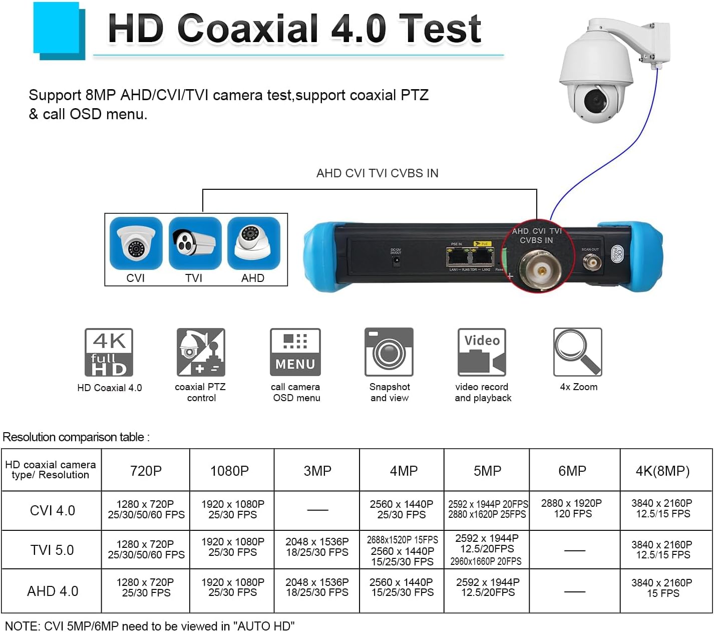 Step-by-step guide for EVERSECU CCTV tester worth it,should I buy EVERSECU CCTV tester,EVERSECU vs other testers,EVERSECU tester pros cons,best CCTV camera tester,EVERSECU 7-inch tester honest - complete tutorial