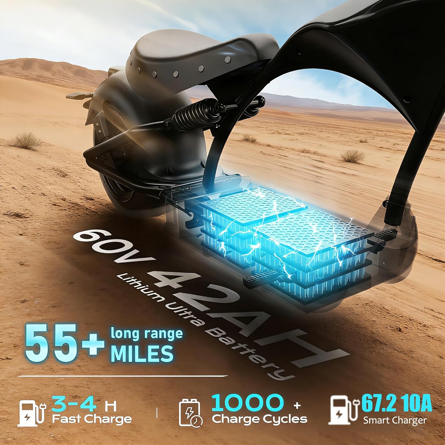 Eahora M1P Pro worth buying,Eahora M1P Pro pros cons,should I buy Eahora M1P Pro,Eahora M1P Pro vs alternatives,best electric motorcycle for adults,Eahora M1P Pro honest assessment performance testing and real-world results