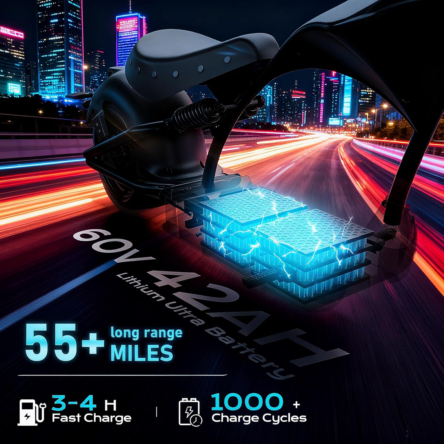 Eahora M1P Pro worth it,should I buy Eahora M1P Pro,Eahora M1P Pro pros cons,Eahora M1P Pro vs alternatives,best electric motorcycle for commuting,Eahora M1P Pro honest opinion performance testing and real-world results