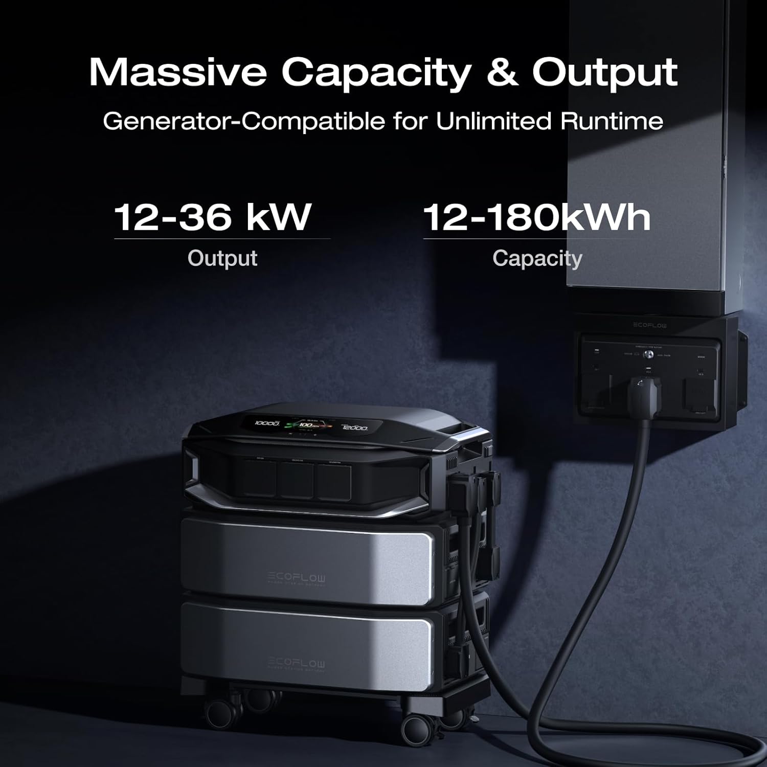 EcoFlow Delta Pro Ultra X worth it,should I buy EcoFlow Delta Pro Ultra X,EcoFlow Delta Pro Ultra X pros cons,best whole home battery backup,EcoFlow Delta Pro Ultra X vs alternatives,Delta Pro Ultra X worth buying unboxing and complete package contents