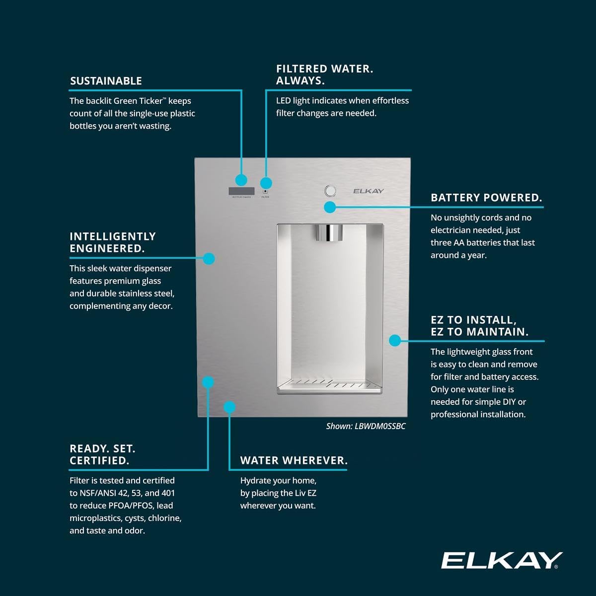 Elkay Liv EZ worth buying,Elkay Liv EZ pros and cons,should I buy the Elkay Liv EZ,Elkay Liv EZ vs other water dispensers,best built-in water dispenser,Elkay Liv EZ honest assessment unboxing and complete package contents