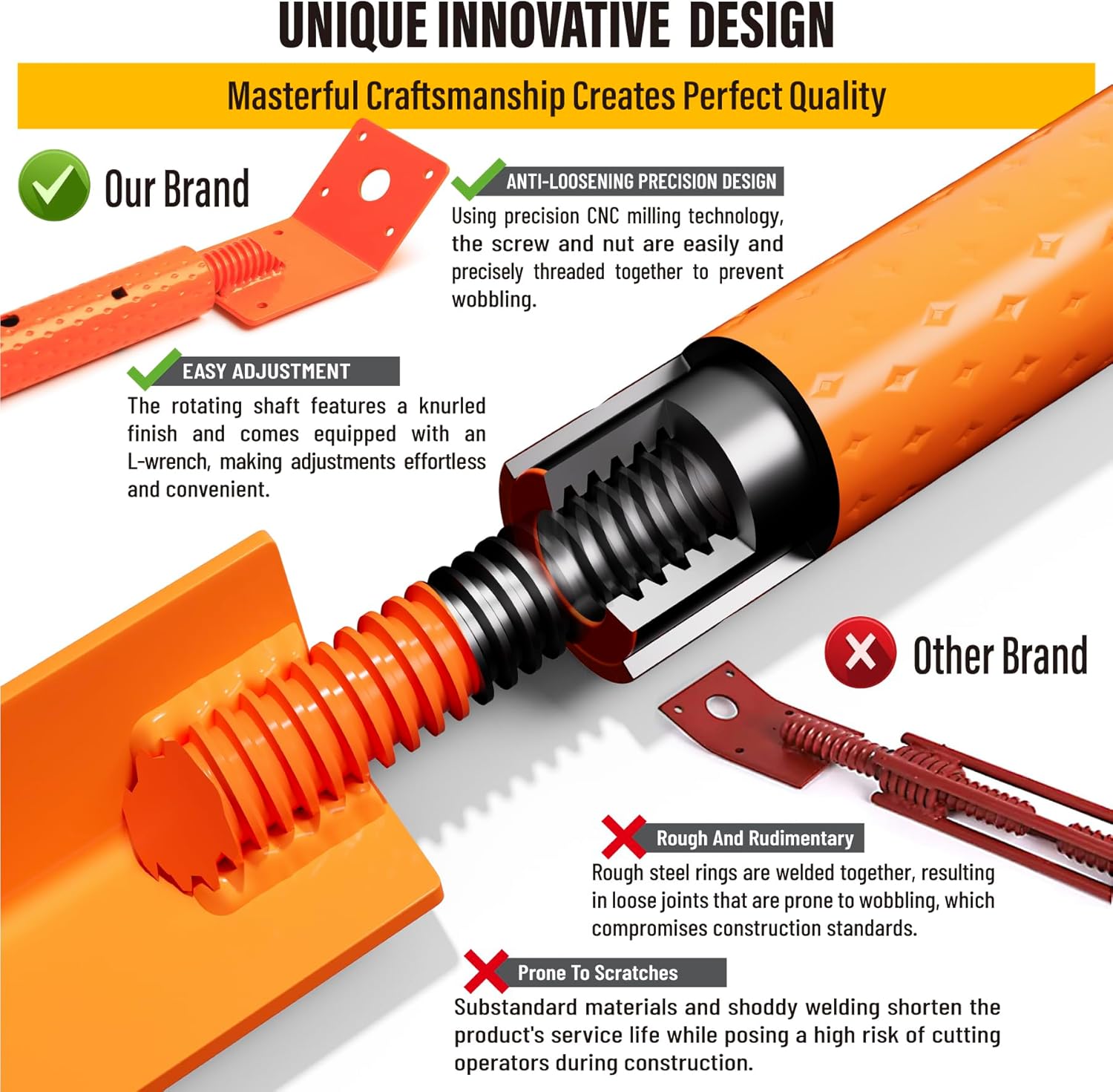Step-by-step guide for Epcee adjustable wall brace worth it,Epcee wall brace pros cons,adjustable formwork aligner buying guide,concrete turnbuckle brace vs alternatives,should I buy Epcee form aligner,best heavy-duty wall brace for concrete - complete tutorial